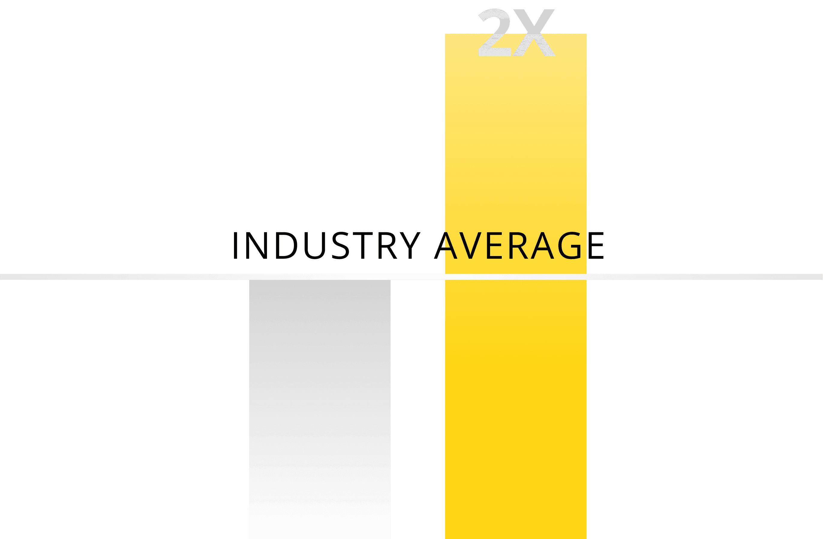 Cornerstone AUM growth comparison